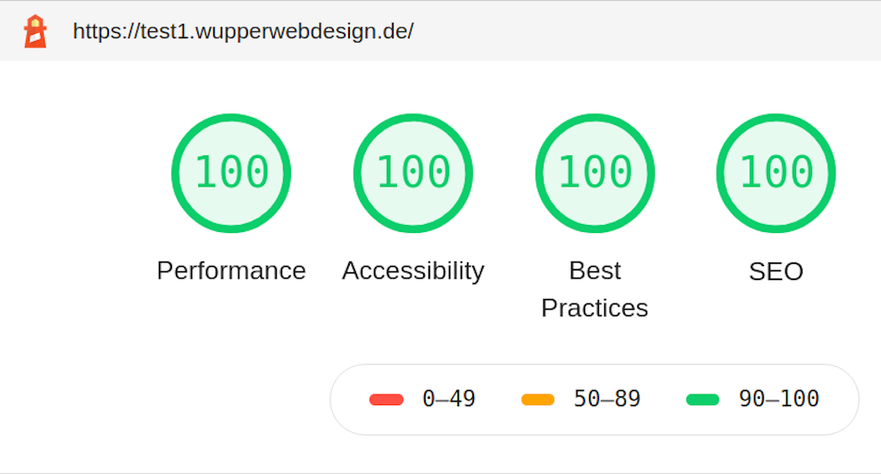 Google Audit mit Lighthouse